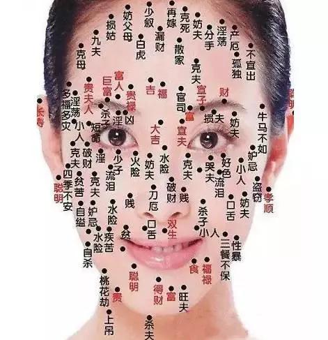 女同胞们注意了痣长在哪个位置能旺夫