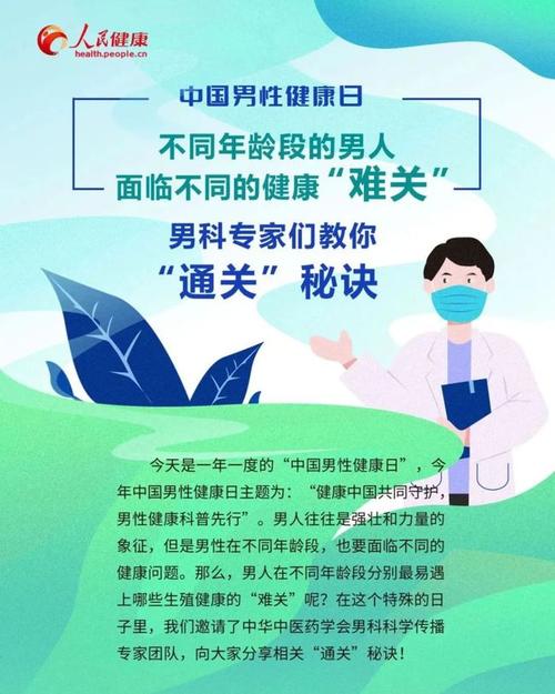 网易首页>网易号>正文申请入驻>一图读懂男性生殖健康"密码"来源:人民