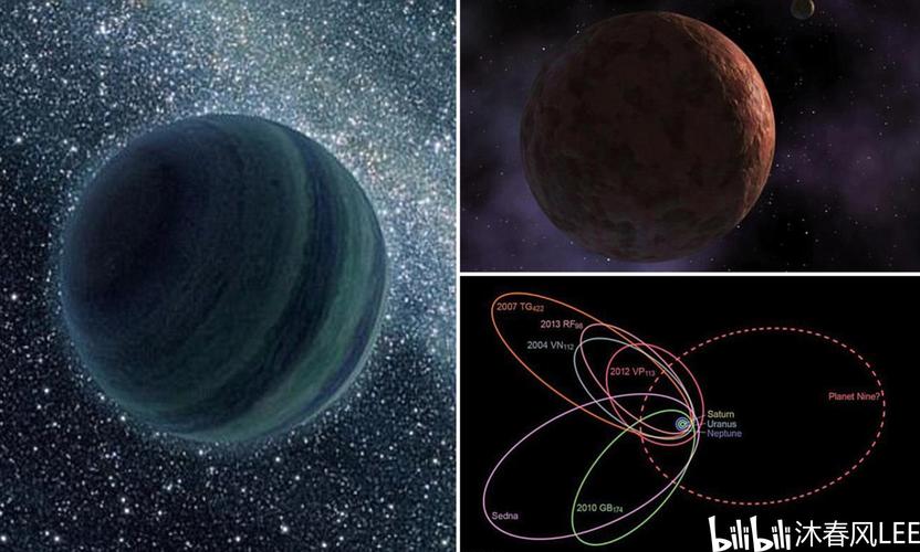 行走像在空中飞行塞德娜太阳系中最远的小行星