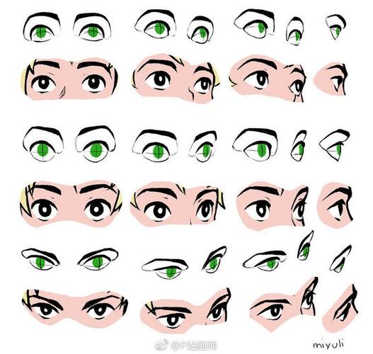 五官 头部-教程