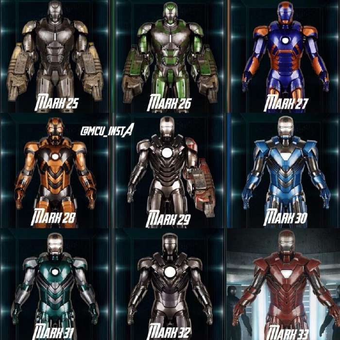 最全钢铁侠战甲系列合集,唯独少了这一件!