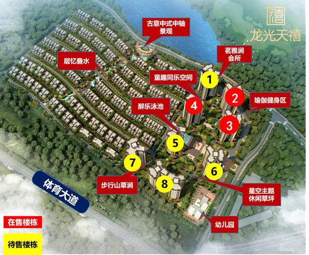 惠州新房 博罗县 北站新城 龙光玖悦城 2019-12-04 16:09:44 2019-07