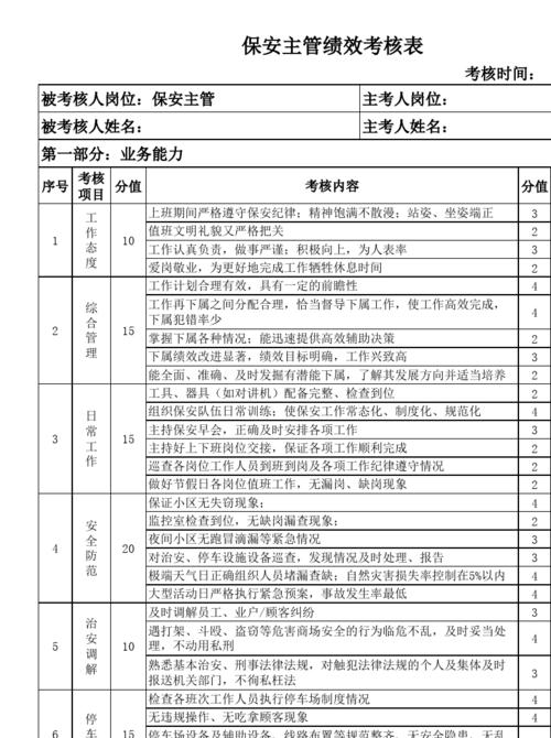 文档网 所有分类 表格/模板 表格类模板 保安主管考核表7 特 殊 奖 惩