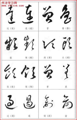 【转载】草书两字形近识别大全(二)