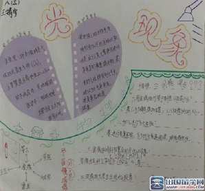 无引力的世界手抄报 我的世界手抄报
