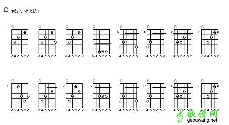 【吉他和弦】c和弦的16种按法