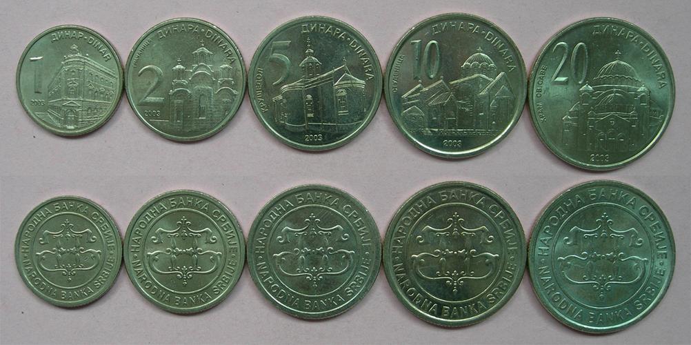 塞尔维亚2003年清年份套币5枚 材质 :镍(大图展示)