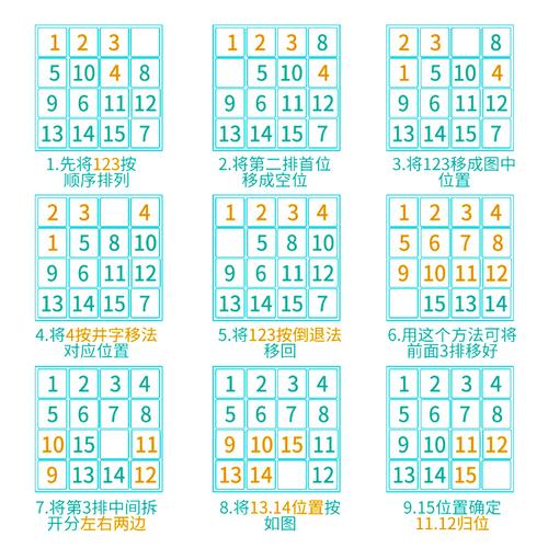 最强大脑数字华容道滑动拼图正版儿童小学生益智磁性数学谜盘玩具