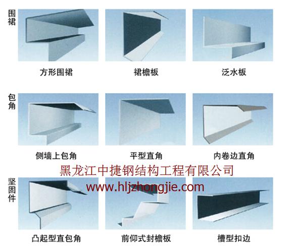 您说的阳角是当两块彩钢板连接成直角时,外侧用的包角,阴角是内侧用的