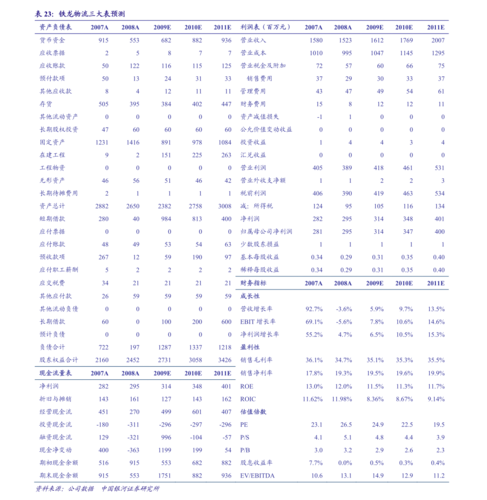 上海牡丹香烟价格表 63.55泰铢