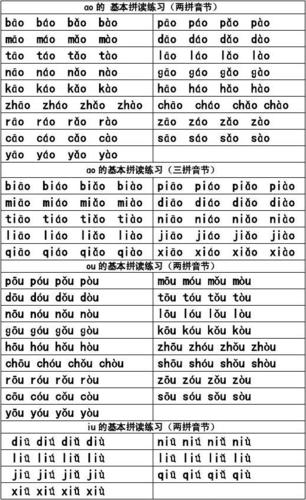 声母和复韵母拼读
