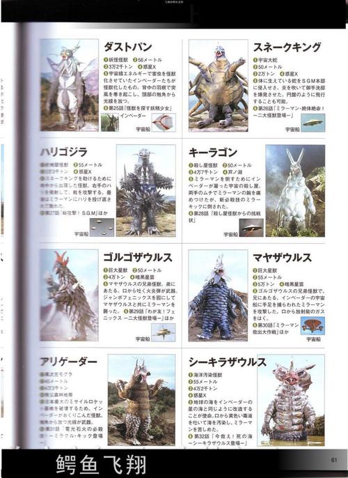 圆谷全怪兽图鉴part1