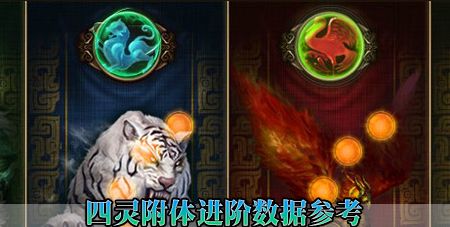 《秦美人》四灵附体青龙进阶数据分享心得