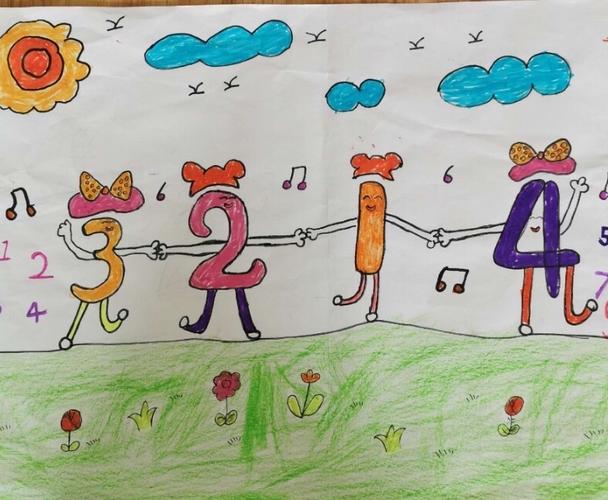 艺术—数字创意画