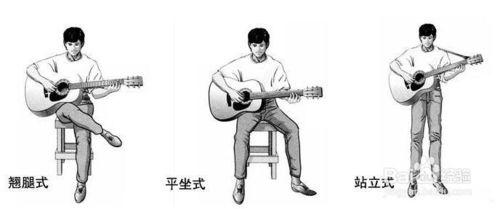 吉他初学自学三月通讲解