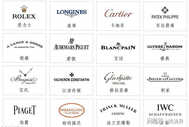 香奈儿 爱马仕=香奈马仕?世界顶级奢侈品品牌的现状