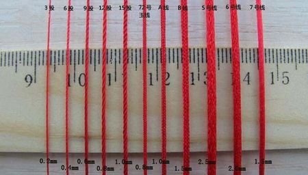 是多粗的线 我知道珠子是4毫米和2毫米的 网上买的石榴石6毫米的可以