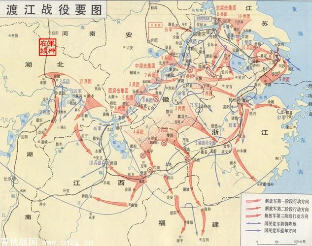 解放战争著名战役资料汇编