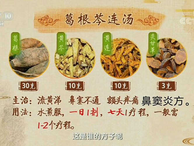 其它 《养生篇——8》 写美篇  头颈部用:千年古方——羌活胜湿汤.