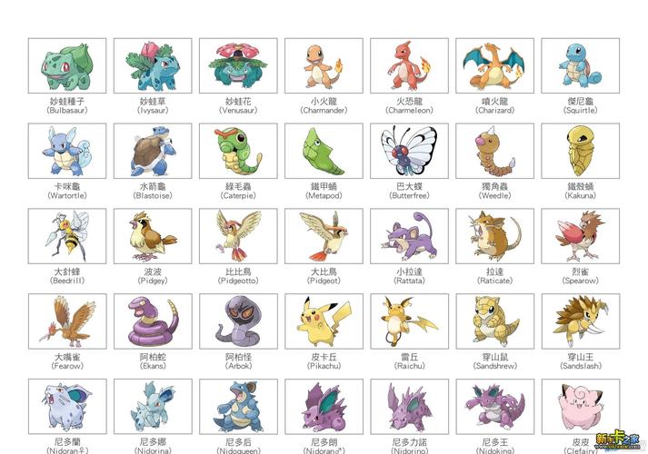 《口袋妖怪:太阳/月亮》全精灵属性图鉴大全(完)