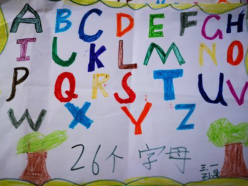 写美篇   英文字母即现在英文所基于的字母.