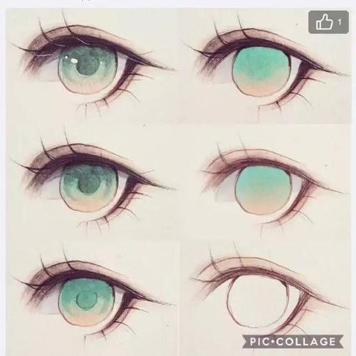 眼睛嘴巴画法简笔画步骤,带马克笔上色 马克笔眼睛教程