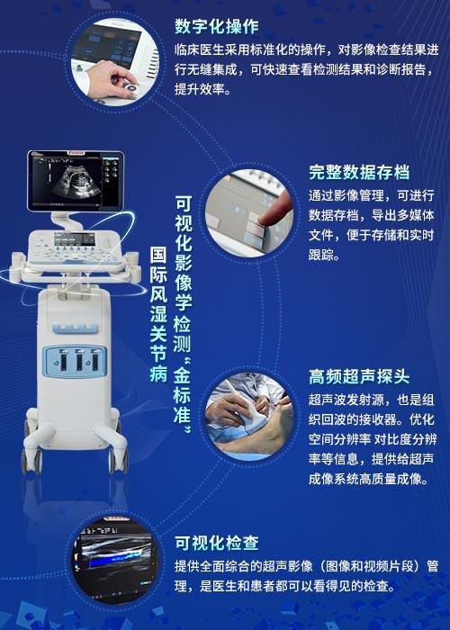 欧美新一代msus肌骨超声技术