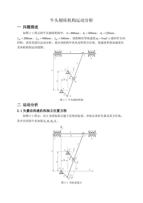 牛头刨床机构运动分析