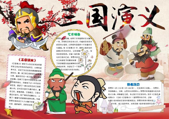 三国演义好书推荐读书小报手抄报word模板