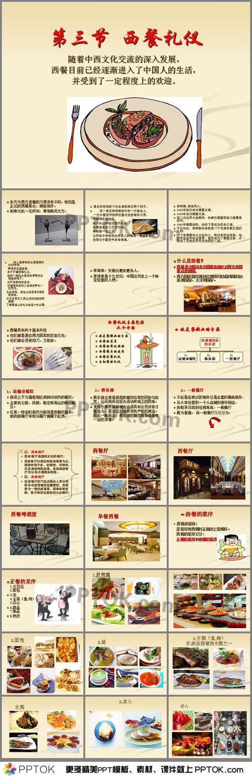 第三节西餐礼仪ppt