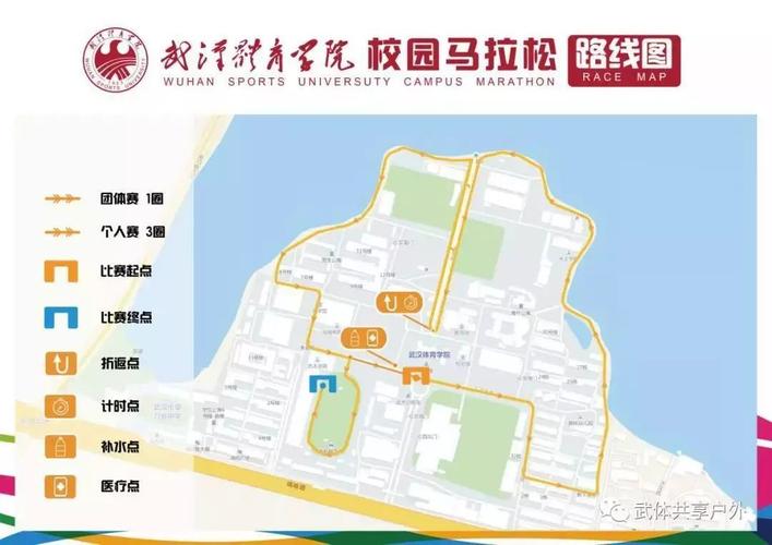 2018武汉体育学院"校园马拉松"就要开始啦!
