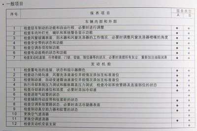 mg6 保养维修手册