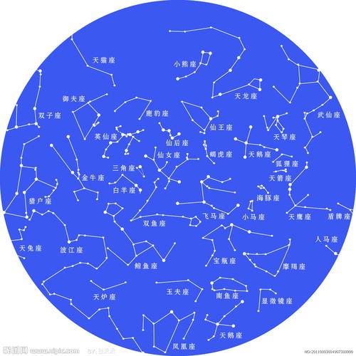 请给我著名星座的图片,如仙后座天鹅座等等