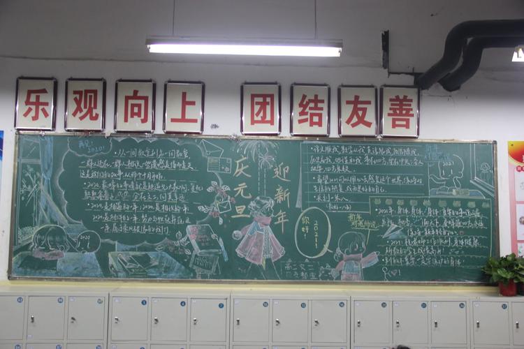 陕西省西安中学高2022届黑板报展评