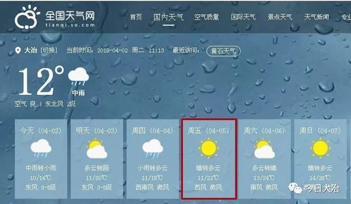 大风!大冶最新天气预报来了!清明节天气竟然