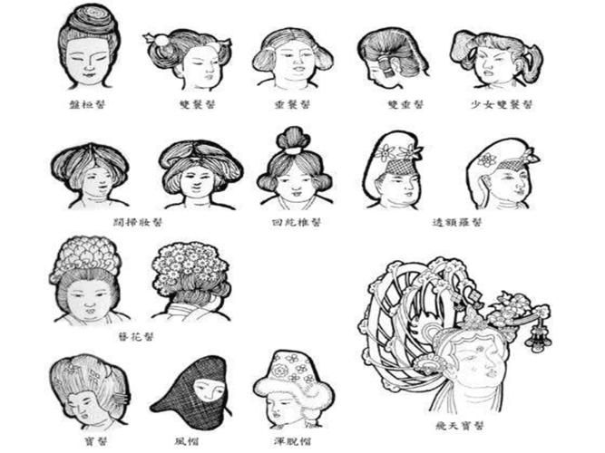 唐朝仕女发髻,首饰