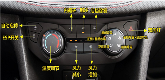 雪佛兰科鲁泽中控按钮图解,科鲁泽车内按键功效说明