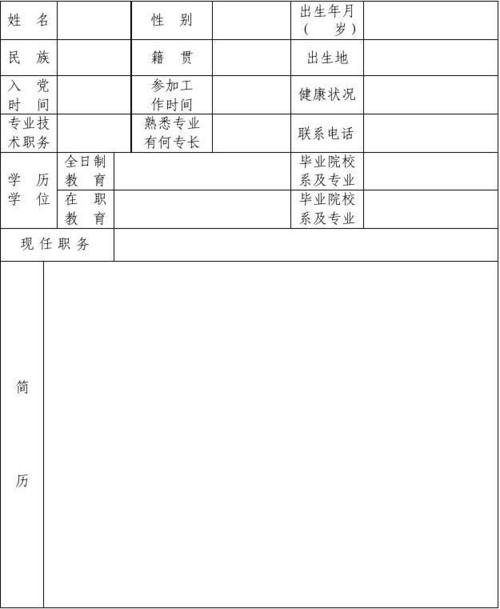 党代表预备登记表