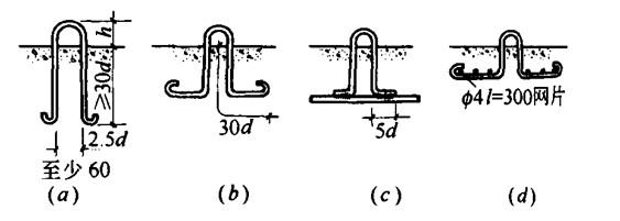 建筑工程钢筋施工吊环一般规定有哪些?