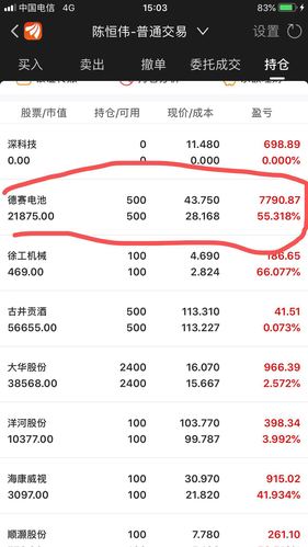 股票频道 > 正文