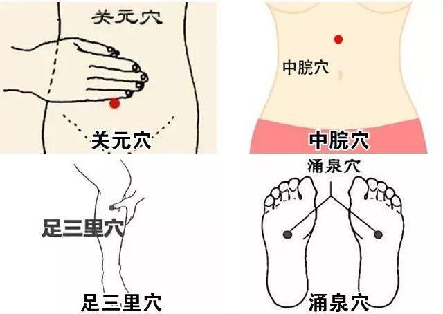 (艾灸温阳补肾去湿气!)
