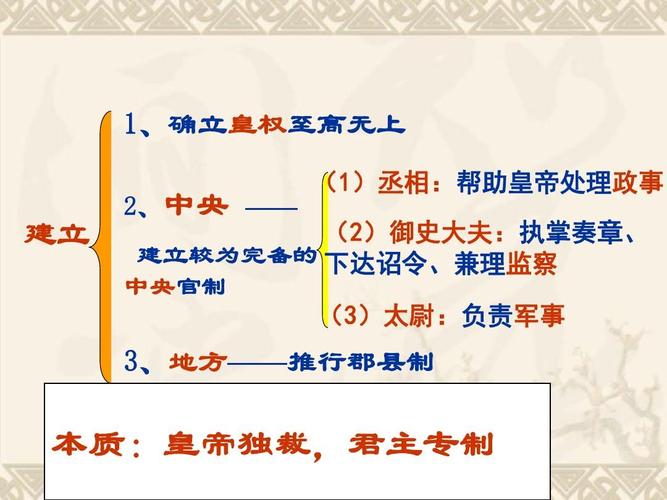 2《第二节 走向大一统的秦汉政治》136