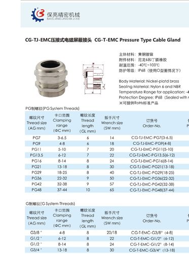 m5铜螺母分销批发 系列注塑直纹滚花螺母 各规格 铜螺母定做