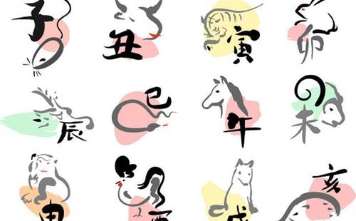 2020十二生肖年龄对照表