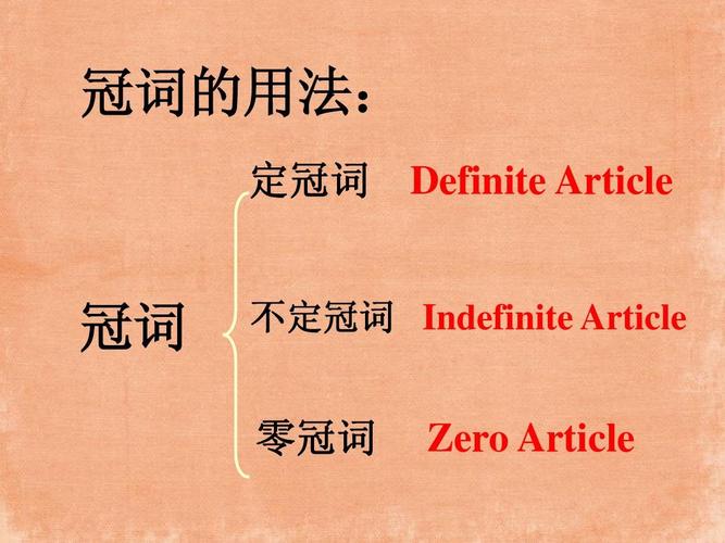 冠词的用法: 定冠词 definite article 冠词 不定冠词 indefinite