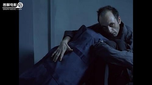 图解电影《九人禁闭室》禁.