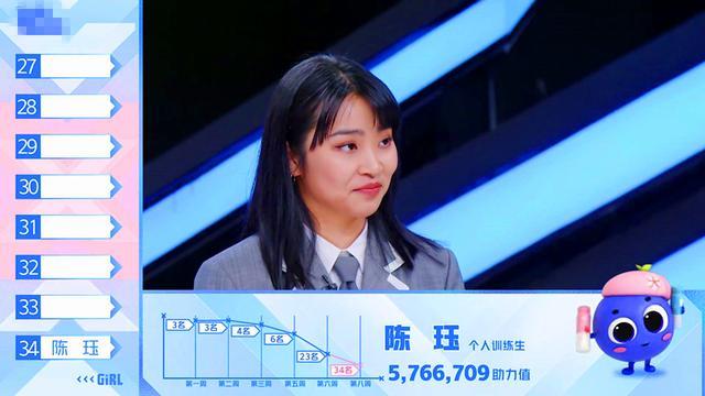 《青春有你2》陈珏终于有了一次适合自己的舞台,但或许为时已晚
