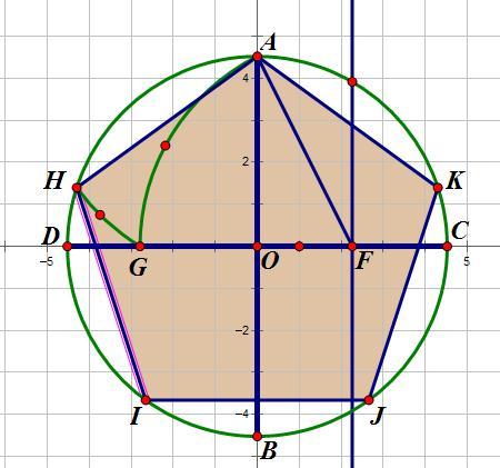 圆内接正五边形的画法如下: ①以o为圆心,定长r为半径画圆,并作互相