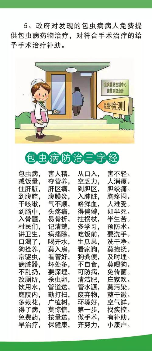 包虫病预防知识宣传图