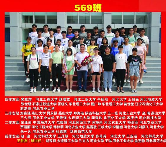 快来看!2019年高考大名一中这些班级究竟有多优秀